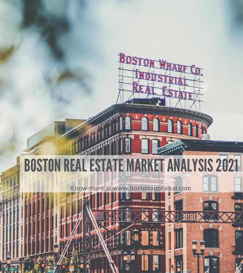 Boston, Massachusetts Real Estate Market Analysis